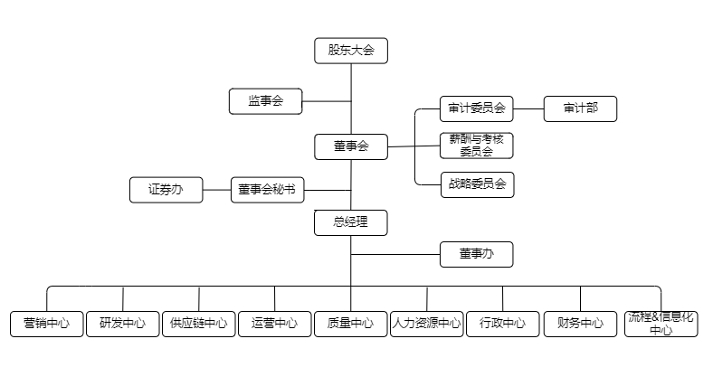 fda8238c31147dcc3dfab9d635c2986.png